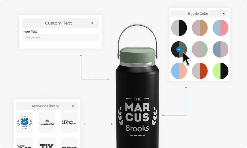 Product Customization