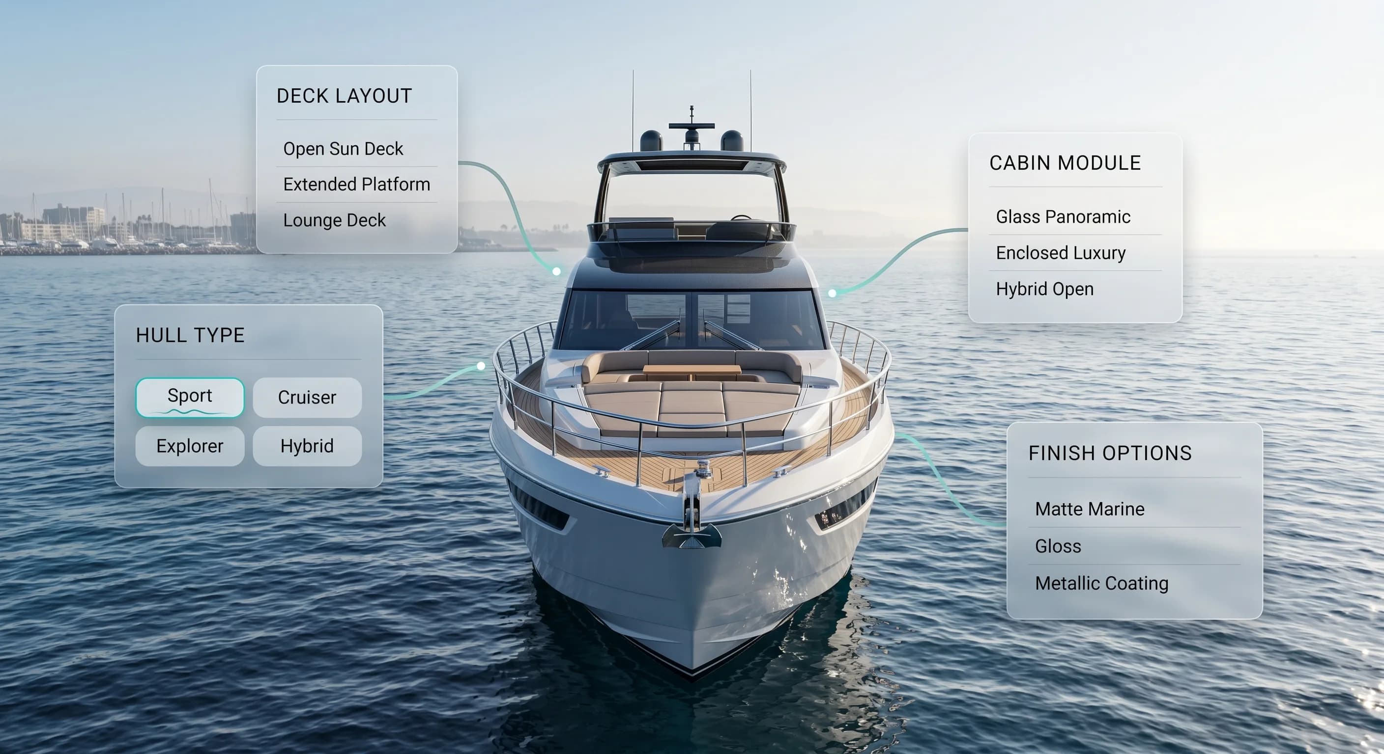Boats & Yachts Configurator