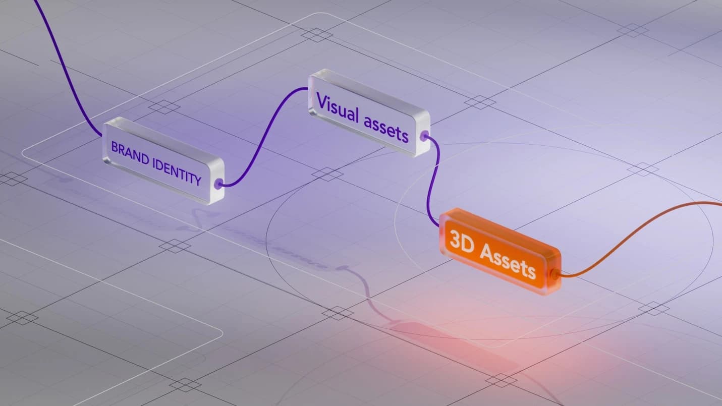 Seamless Integration & Scalability
